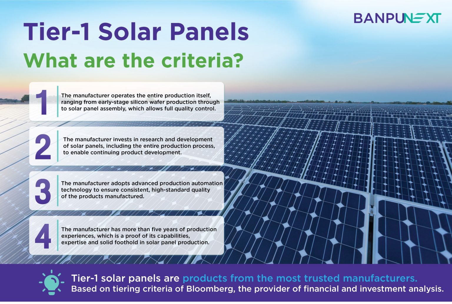 What is a tier1 solar panel? Why is it the goto choice? Banpu NEXT