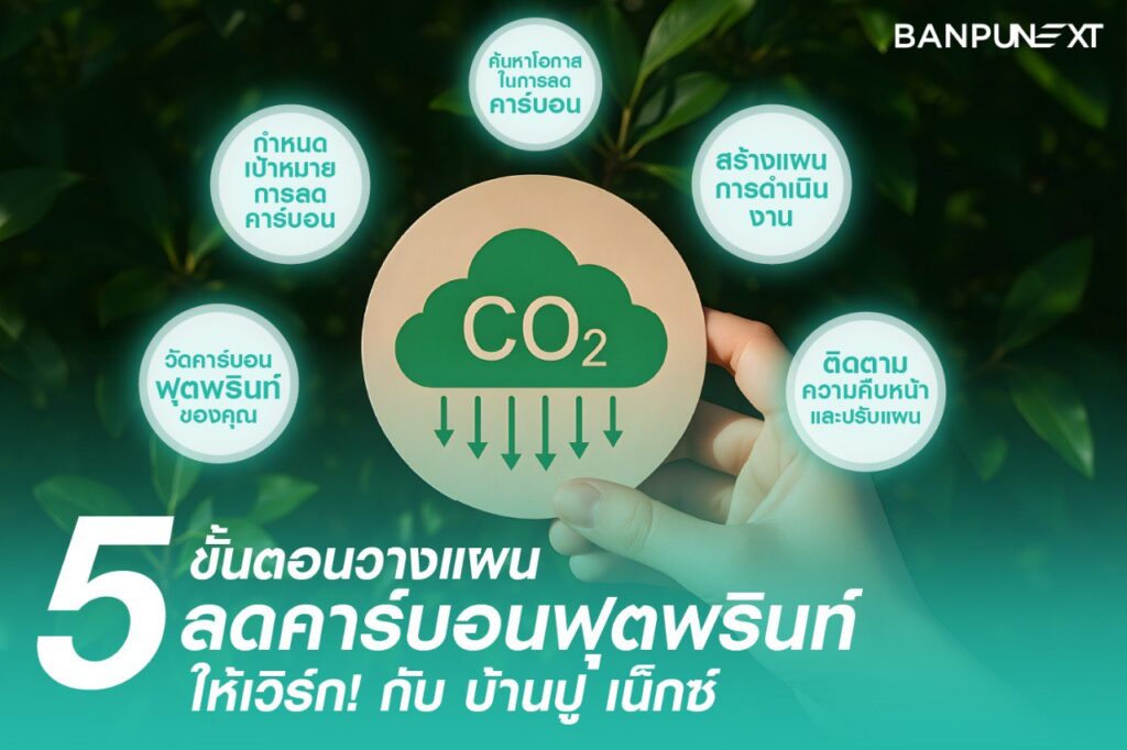 คาร์บอนฟุตพริ้นท์, Net Zero, คาร์บอน ฟุตพริ้นท์ คือ, carbon footprint, ลดคาร์บอน